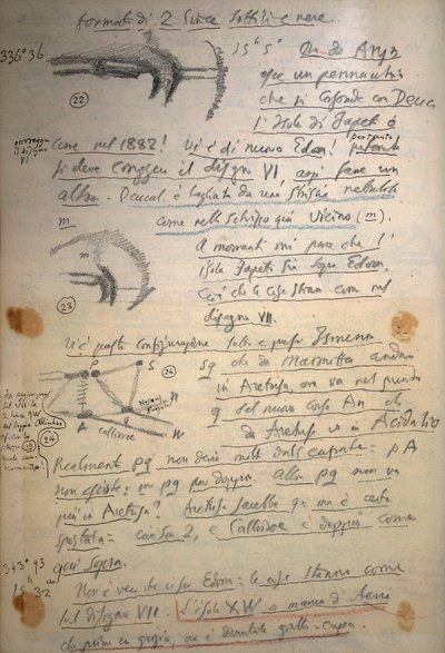 Manuscript van Giovanni Schiaparelli met aantekeningen over Marsstudies tussen 1888 en 1891 door Giovanni Schiaparelli