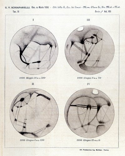 Observaties door Giovanni Virginio Schiaparelli (1835-1910) astrofysicus. Hij observeerde rechtlijnige configuraties op de planeet Mars, die hij de Martiaanse kanalen (canali) noemde. 1890 door Giovanni Schiaparelli
