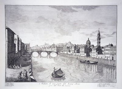 Uitzicht op een deel van de rivier de Arno door Giuseppe (after) Zocchi