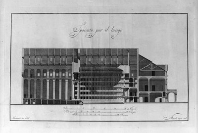 Architectonische doorsnede van het Theater van La Scala door Giuseppe Piermarini ca. 1776-1778 Milaan, Italië (gravure) door Giuseppe Piermarini