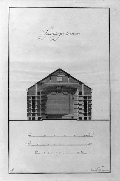 Architectonische doorsnede van het Theater van La Scala door Giuseppe Piermarini (1734-1808) rond 1776-1778 Milaan, Italië (Architectonische doorsnede van theater alla Scala door Piermarini, Milaan, Italië) Gravure door Giuseppe Piermarini