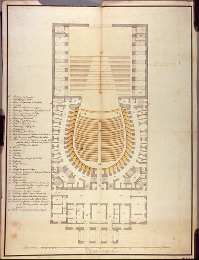 Originele tekening van de binnenarchitectuur van het Teatro alla Scala door Giuseppe Piermarini