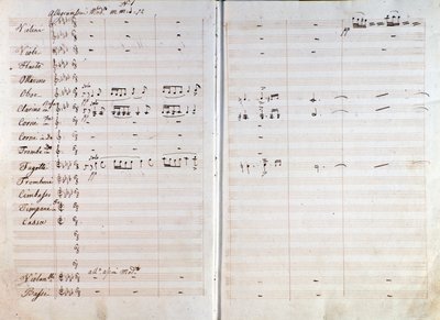 Dubbele pagina van originele muzikale partituur van Macbeth opera door Giuseppe Verdi door Giuseppe Verdi
