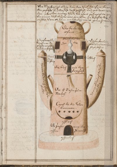 Alchemistisch notitieboek, ca. 1620 door Grasshoff