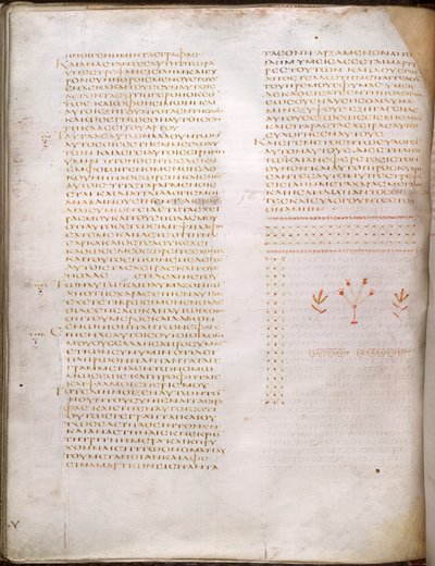 Evangelie van St. Lucas, uit de 
