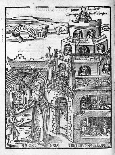 Vrije Kunsten: Grammatica - in “Margarita Philosophica” door Gregor Reisch (1467-1525). Bale door Gregor Reisch
