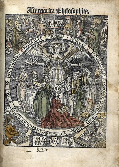 Margarita Philosophica. Titelpagina, 1504 door Gregor Reisch