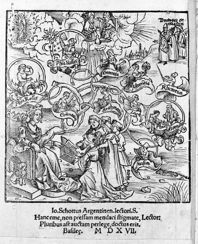 De Vrije Kunsten: het Trivium en het Quadrivium - in 