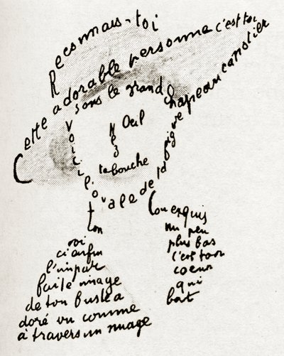 Herken jezelf gedicht adres in Lou door Guillaume Apollinaire