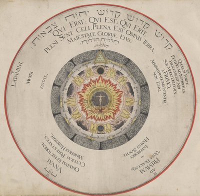 Illustratie uit het boek Amphitheatrum Sapientiae Aeternae door H. Khunrath, 1595 door Hans Vredeman de Vries