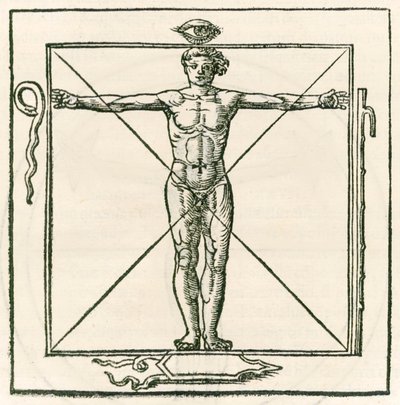 Man in een vierkant omringd door symbolen van het oog, slang, zeven sectie staf en schild. Gravure uit De occulta philosophia libri tres door Heinrich Cornelius Agrippa von Nettesheim