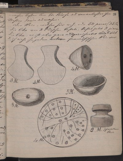 Het dagboek van Schliemann bevat schetsen van ontdekkingen, 1873 door Heinrich Schliemann