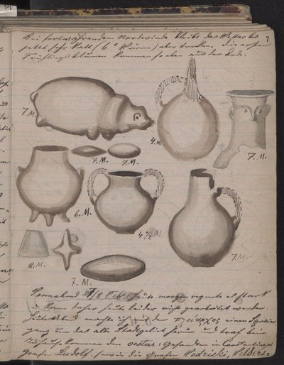 Het Dagboek van Schliemann Bevat Schetsen van Ontdekkingen, 1873 door Heinrich Schliemann