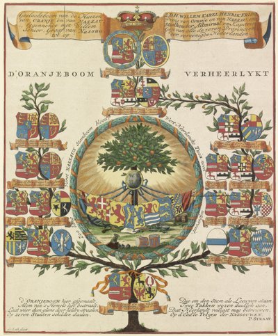 Stamboom van het Huis Oranje-Nassau door Hendrik de Leth