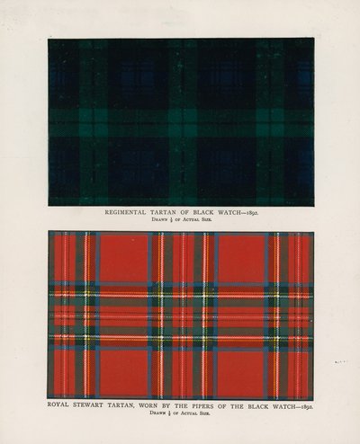 42e Royal Highlanders The Black Watch. Regiment tartans door Henry A. Payne