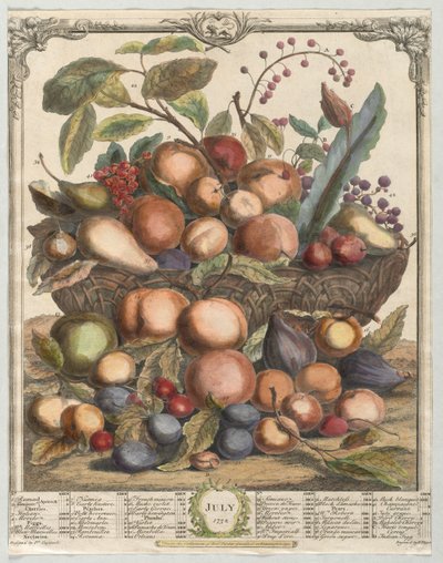 Twaalf maanden fruit: juli, 1732 door Henry Fletcher