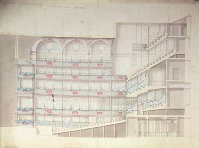Drury Lane Theatre, doorsnedetekening van het interieur door Henry Holland