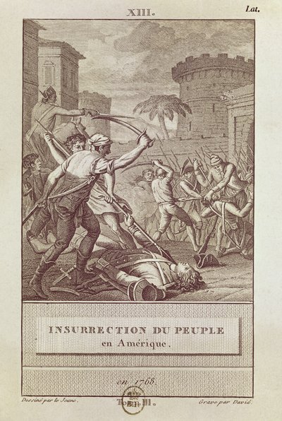 Opstand van het Amerikaanse volk in 1768, gegraveerd door David door Henry Le Jeune