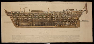 Sectie van een eersteklas, eersteklas linieschip van 131 kanonnen, met schroefpropeller en hulppower Royal Albert door Henry Pickering