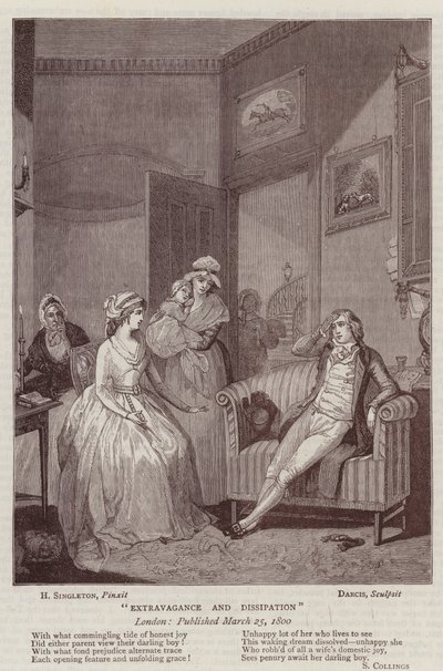 Kleding, Manieren en Kunst in de Laatste Eeuw door Henry Singleton