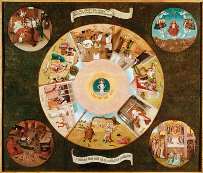 De tafel van de zeven hoofdzonden door Hieronymus Bosch