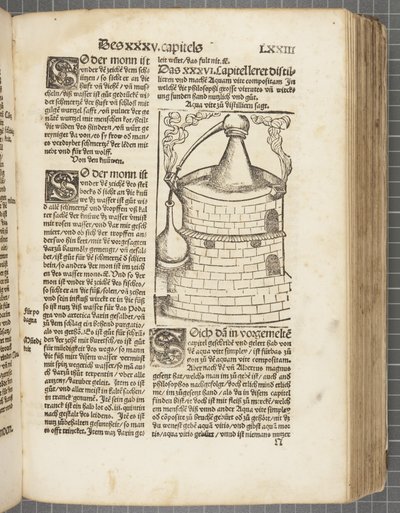 Das Buch zu Distillieren door Hieronymus Brunschwig