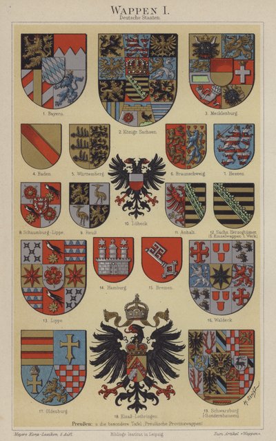 Wapenschilden van Duitse staten door Hugo Gerard (after) Strohl