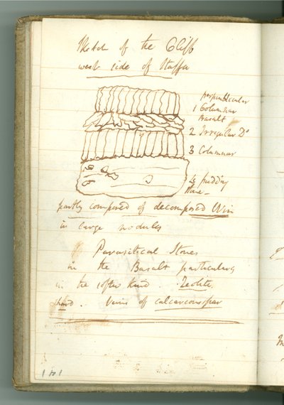 ‘Schets van de Klif westzijde van Staffa’, pagina uit Sir Humphry Davy