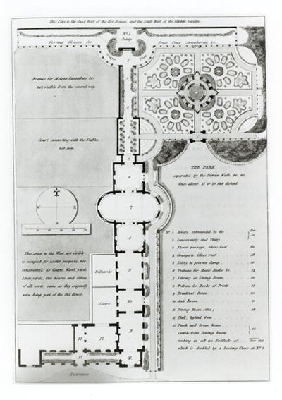 Tuinontwerp, uit 