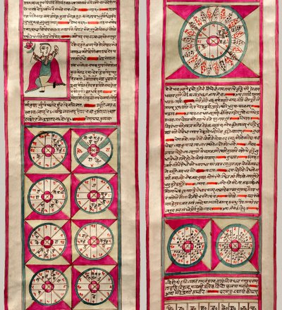 Astrologische kaart door Indian School