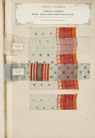 Mousselinemonster uit Ganham, gekocht in Madras, uit The Collection of the Textile Manufacturers of India, door John Forbes Watson, gepubliceerd in 1866 door Indian School
