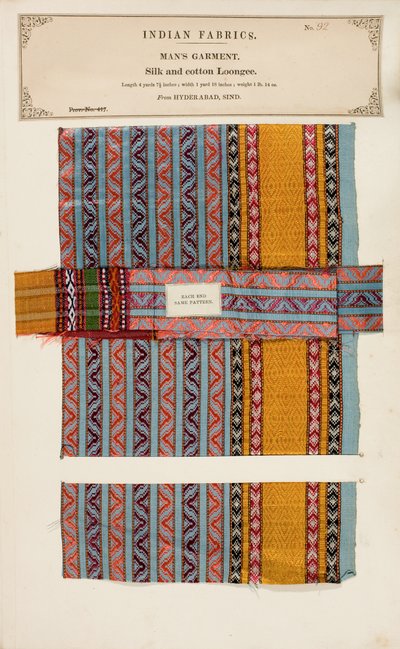 Zijde- en katoenen Loongee-monster uit Hyderabad in Sind, uit The Collection of the Textile Manufacturers of India, door John Forbes Watson, gepubliceerd in 1866 door Indian School
