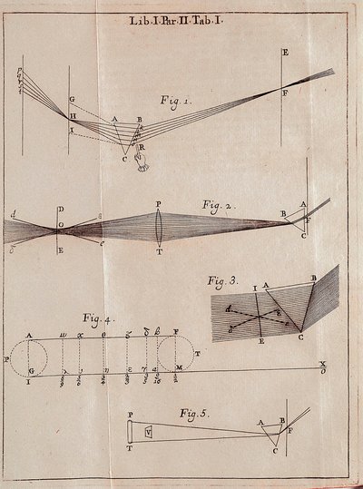 Geïllustreerde pagina uit een Optica Verhandeling van de Engelse wiskundige, natuurkundige en astronoom Isaac Newton (1642-1727) door Isaac Newton