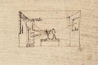 Ms. New Coll 3612 fol.45v Tekening van het zogenaamde cruciale experiment dat laat zien hoe licht van de zon wordt gebroken door een prisma en vervolgens door een ander prisma door Isaac Newton
