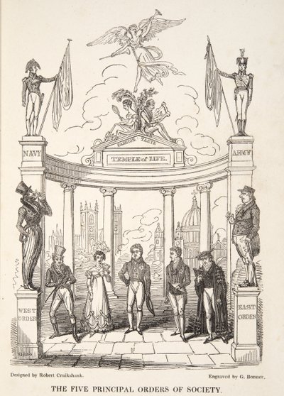 De Vijf Belangrijkste Ordes van de Samenleving, uit The English Spy, gepubliceerd 1824 door Isaac Robert Cruikshank
