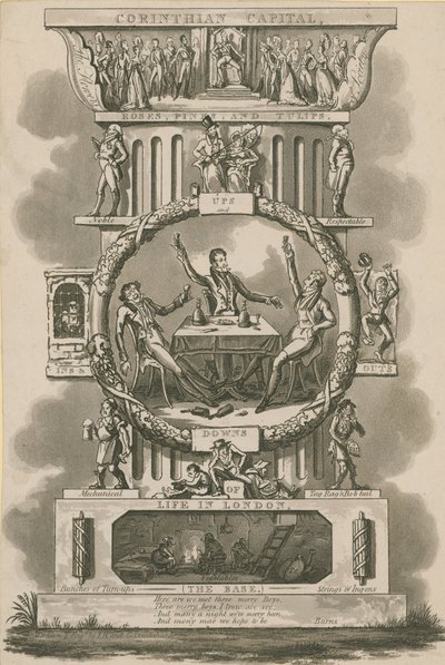 Korintisch Kapiteel, Rozen, Anjers en Tulpen; Ups en Downs, Ins en Outs van het Leven in Londen door Isaac, Robert and George Cruikshank