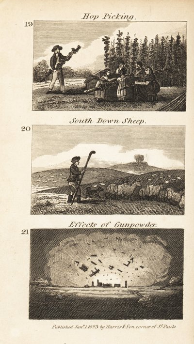 Ambachten in Regency Engeland door Isaac Taylor
