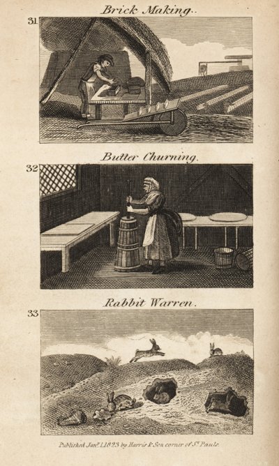 Ambachten in Regency Engeland door Isaac Taylor