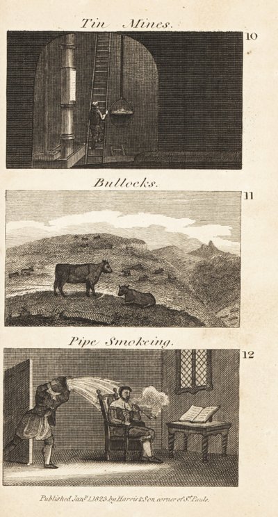 Ambachten in Regency Engeland door Isaac Taylor
