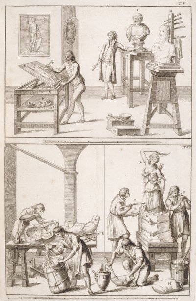 Een Beeldhouwersatelier, c.1800 door Italian School