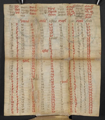 Een Italiaanse vouwkalender voor januari tot november, c. 1381 door Italian School