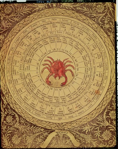 Astrologische Tafel van Kreeft, uit het 
