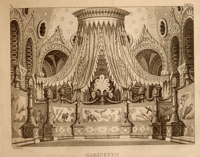 Kabinet, decorontwerp voor act 1 van 
