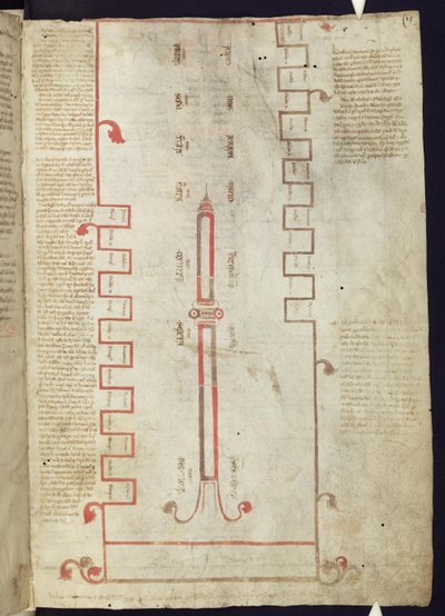 Corpus Christi Oxford MS 255A f.5r Tuba Ductilis die de zeven leeftijden en drie stadia van de wereld vertegenwoordigt door Italian School
