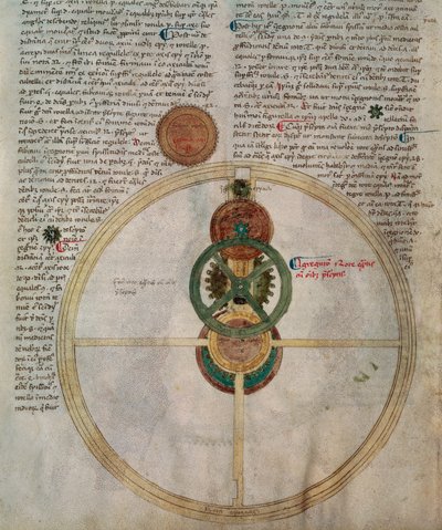 Detail van het Astrarium van Giovanni Dall
