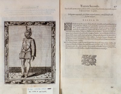 Dubbele pagina van Le Gratie d