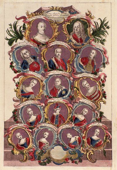 Stamboom van keizerin Maria Theresia van Habsburg (1717-1780) met echtgenoot Frans I en kinderen: Maria Elizabeth, Joseph II, Maria Amalia, Leopold II, Ferdinand en Maximiliaan door Italian School