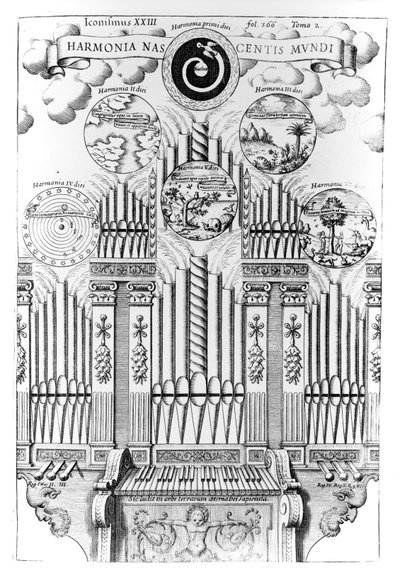 Harmonie van de Geboorte van de Wereld, illustratie uit Musurgia Universalis, Vol.2, fol.366, door Athanasius Kircher, gepubliceerd in Rome, 1650 door Italian School