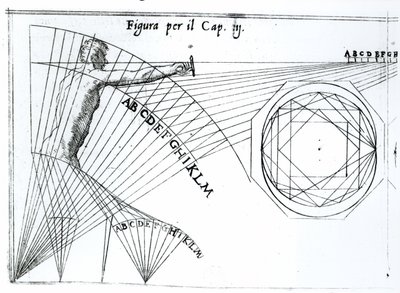 Illustratie uit Trattato di Scienza d