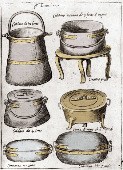 Keukengerei: Plaat die verschillende soorten potten, pannen en ketels voorstelt. Gravure uit “Opera”, boek over gastronomie verdeeld in 6 delen, door Bartolomeo Scappi, persoonlijke kok van paus Pius V. Venetië door Italian School